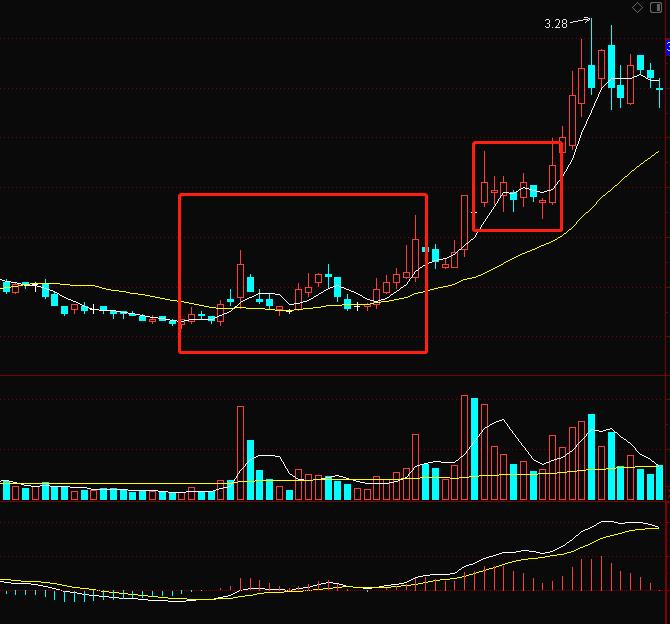 聚宝盆股票价格_行情_走势图—东方财富网