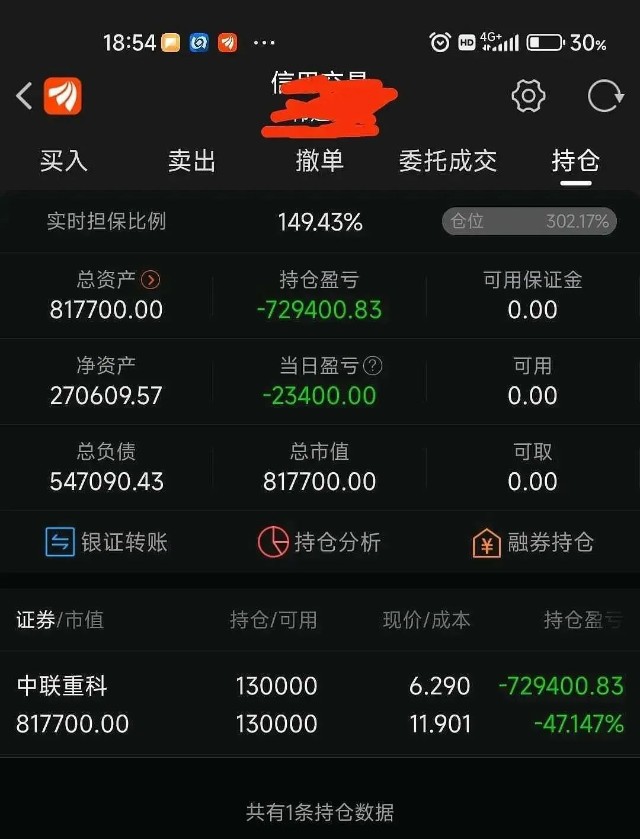 扎心呀去年拿50万首付去炒股即将爆仓该怎么办