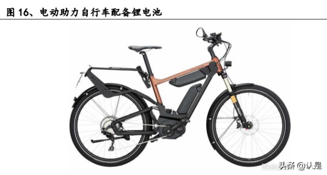 蔚蓝锂芯研究报告圆柱锂电高速发展加速布局未来可期