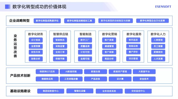 什么是物业管理治理结构(什么是物业管理的主要内容)
