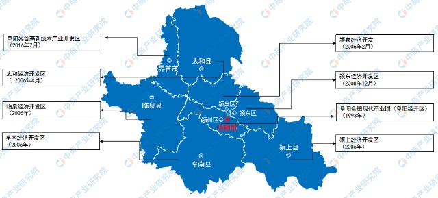 2022年阜阳市产业布局及产业招商地图分析