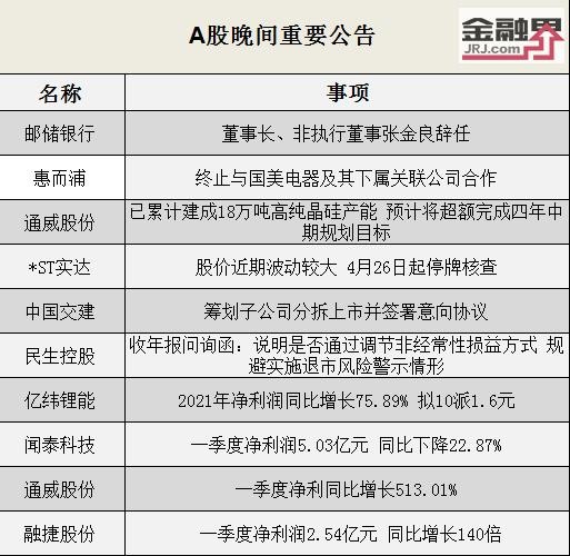 非執行董事張金良辭任;惠而浦終止與國美電器及其下屬關聯公司合作