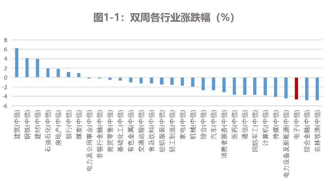 图1-1.png