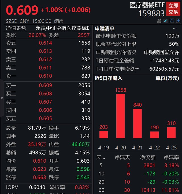 昨天A股刚打响3000点保卫战，今天2900点开始告急，市场到底怎么了？_财富号_东方财富网