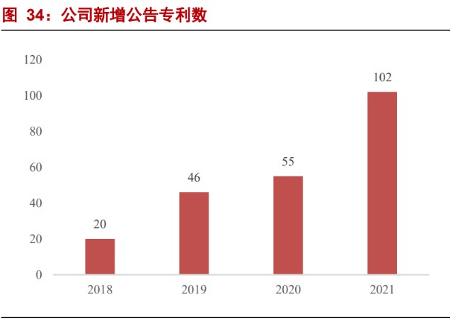 黄河旋风研究报告培育钻石工业金刚石龙头再次崛起