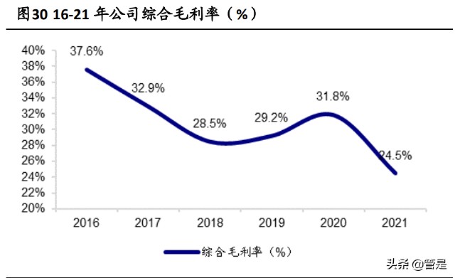 王力安防研究报告：安全门锁行业领军者，智能锁开启新增长点