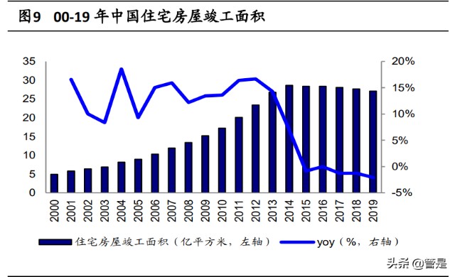 王力安防研究报告：安全门锁行业领军者，智能锁开启新增长点