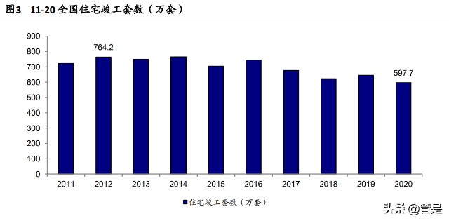 王力安防研究报告：安全门锁行业领军者，智能锁开启新增长点