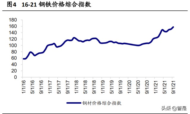 王力安防研究报告：安全门锁行业领军者，智能锁开启新增长点