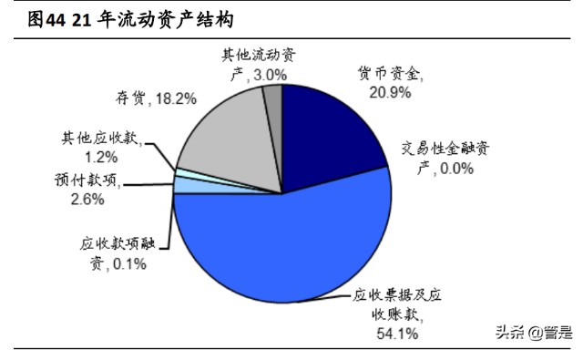 王力安防研究报告：安全门锁行业领军者，智能锁开启新增长点