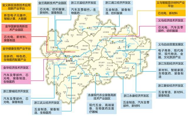 2022年金华市产业布局及产业招商地图分析