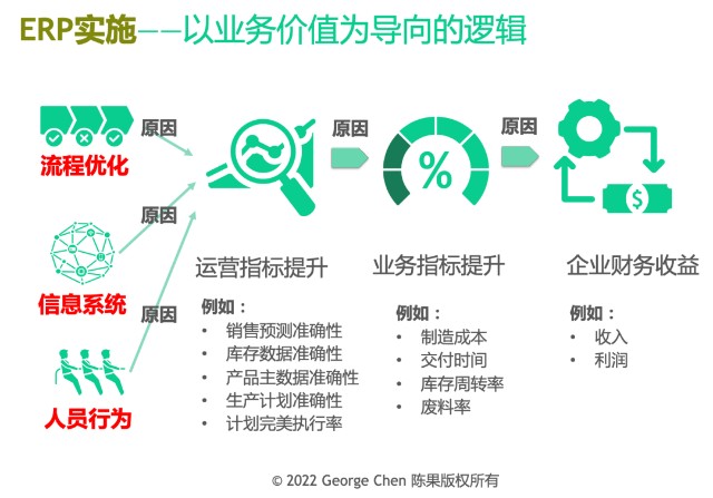 IT运维外包：企业发展的智慧选择