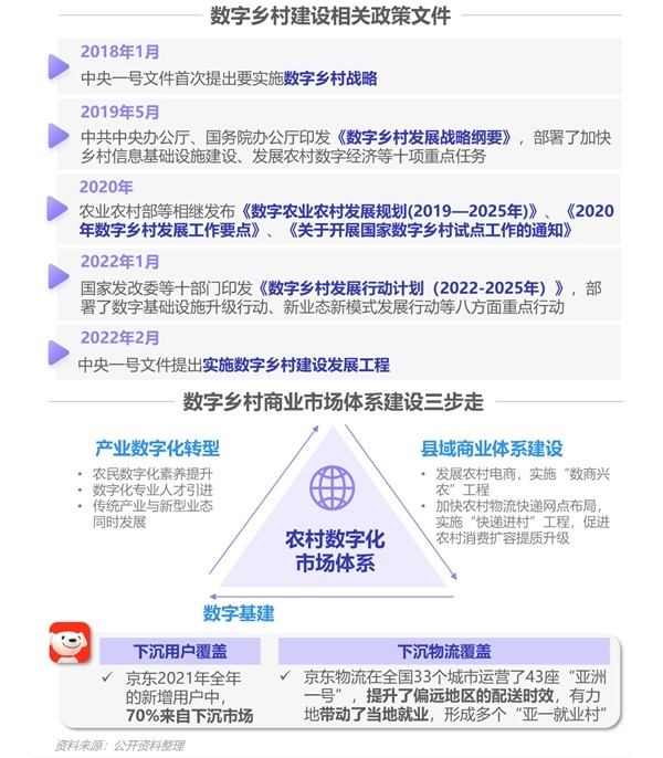 2022年Q1移动互联网行业数据研究报告