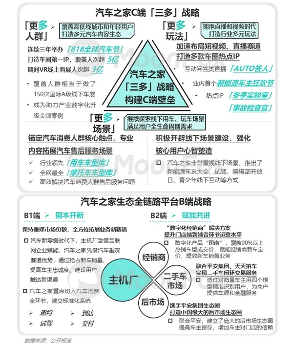 2022年Q1移动互联网行业数据研究报告