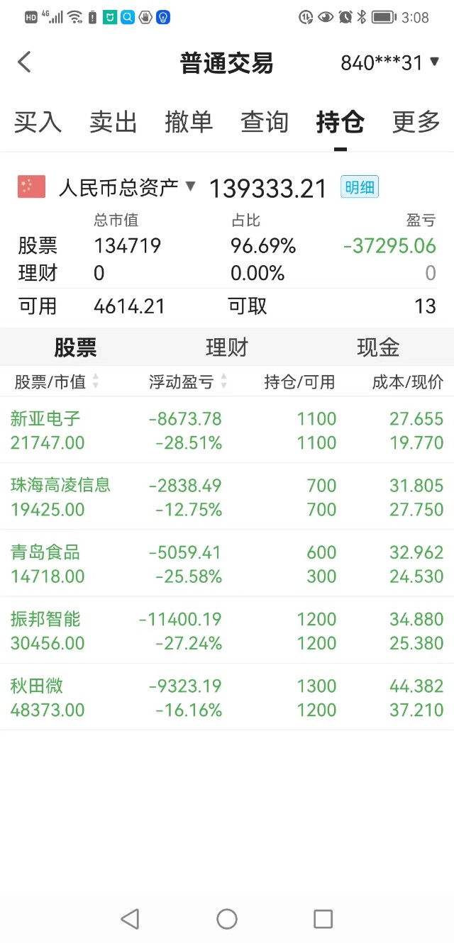 微300939买入200股振邦智能003028卖出6,当日操作:新亚电子(605277)