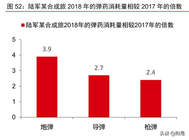 中兵紅箭研究報告培育鑽石滲透加速多維度領先鑄就行業龍頭