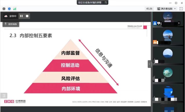 企业管理咨询：洞悉趋势，引领未来