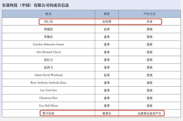 軟銀奪權芯片巨頭，厚樸“倒戈”外資，安謀科技兩套公章誰有效？