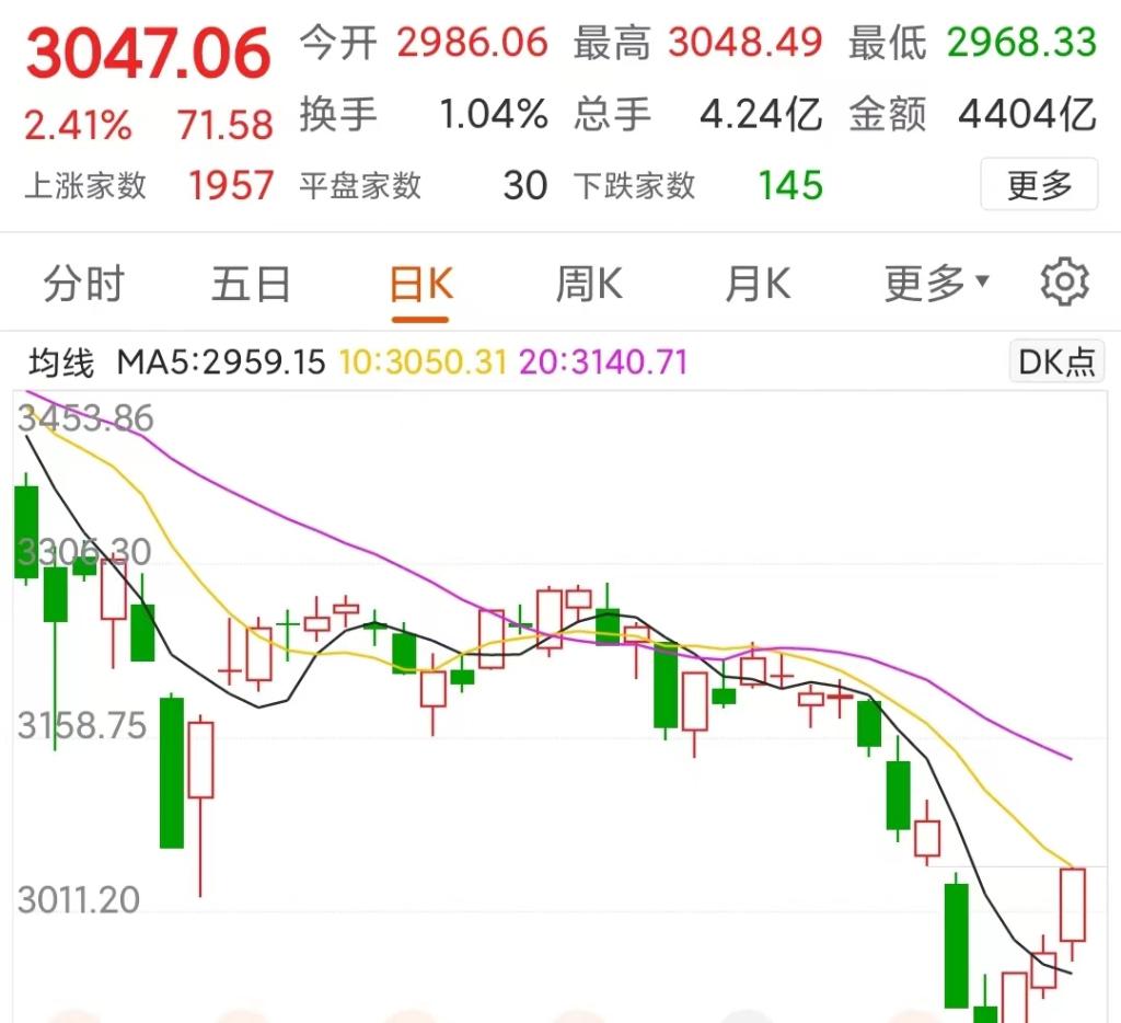 国寿500etf股票价格_行情_走势图—东方财富网