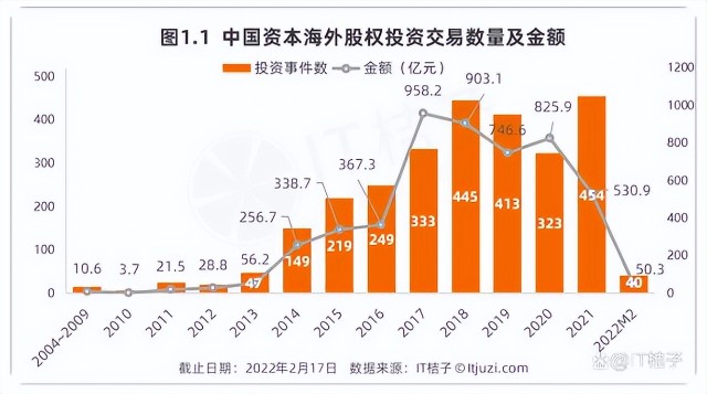 建滔集團(tuán)25億元倫敦買樓，依靠租金能支撐起地產(chǎn)業(yè)務(wù)嗎？