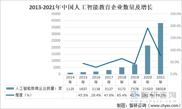 智能垃圾桶未来展望_埃森哲中国埃森哲《展望》:人工智能,物我合一_人工智能的应用领域及其未来展望