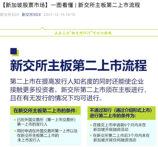 大牛证券｜蔚来将集齐三地上市，半年美股股价腰斩，何去何从？