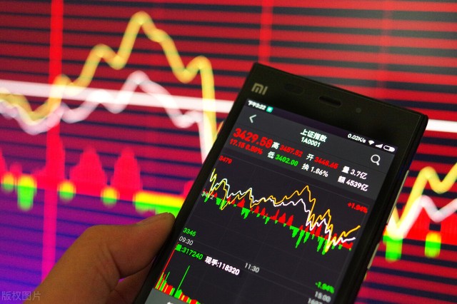 A股走势分析，方向要变了吗？