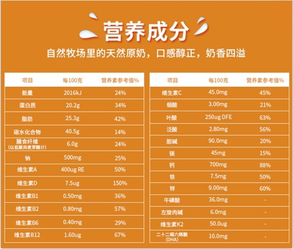 冠羚羊奶粉价格表图片