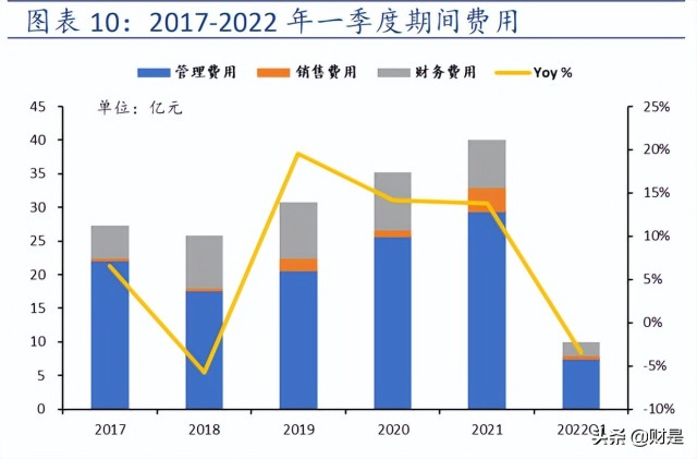 山东黄金研究报告老牌黄金矿企再度起航