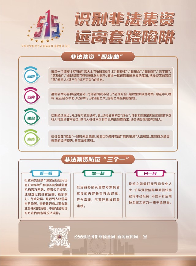 515经济犯罪宣传日标语图片