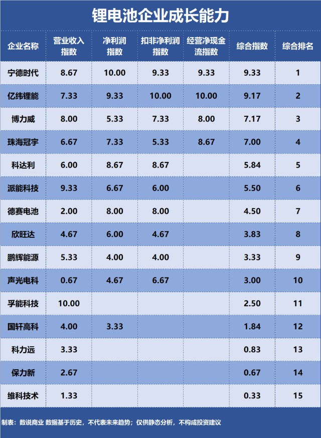 德赛电池股吧(德赛电池股吧20218月6曰收盘价)