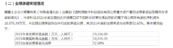 大牛证券｜“1元回购”再现！这A股要注销近500万股