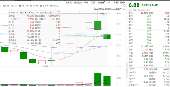 大牛证券｜“1元回购”再现！这A股要注销近500万股
