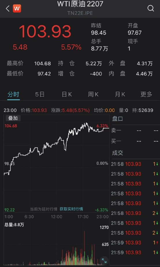 大牛证券｜美股又大跌！科技股遭血洗，苹果暴跌5%，特斯拉暴跌8%