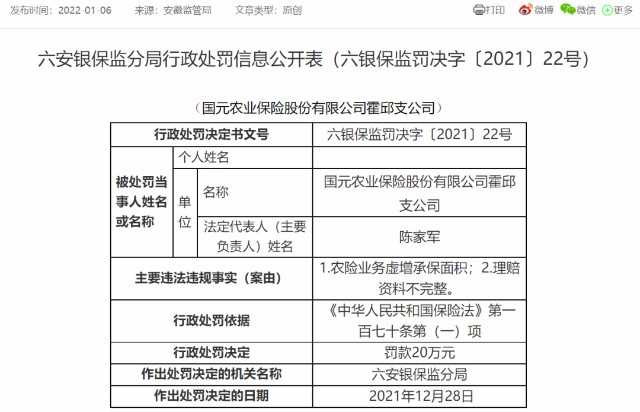 三個月兩度被列被執行人，虛增承保面積，國元農險上市能如愿嗎？
