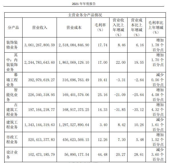 一季度新签订单增长226% 德才股份如何实现订单倍增？