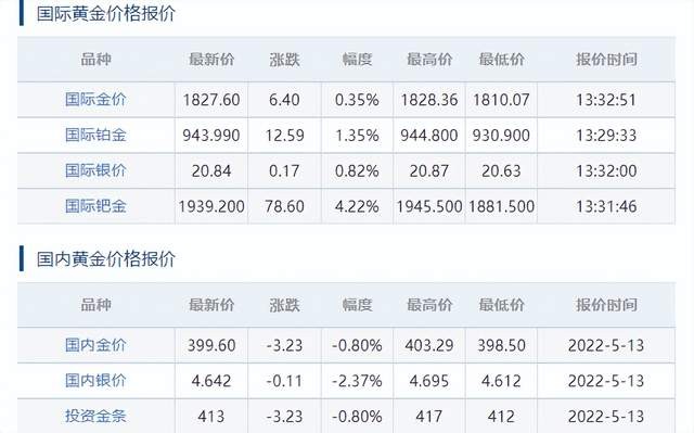 18k金怎么查今日价格(18k金怎么查今日价格多少)