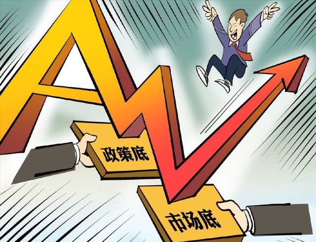 美股绝地反弹4月社融数据太差利好正赶来a股下周或大涨吗