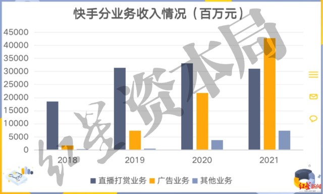 直播间内，再无“榜一大哥”