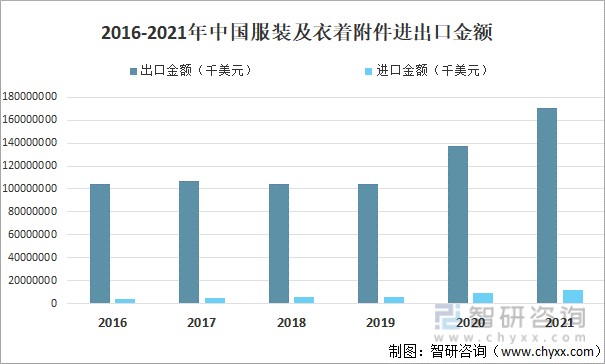 中国服装行业平台有哪些( 中国服装行业平台有哪些软件 )-第1张图片-潮百科