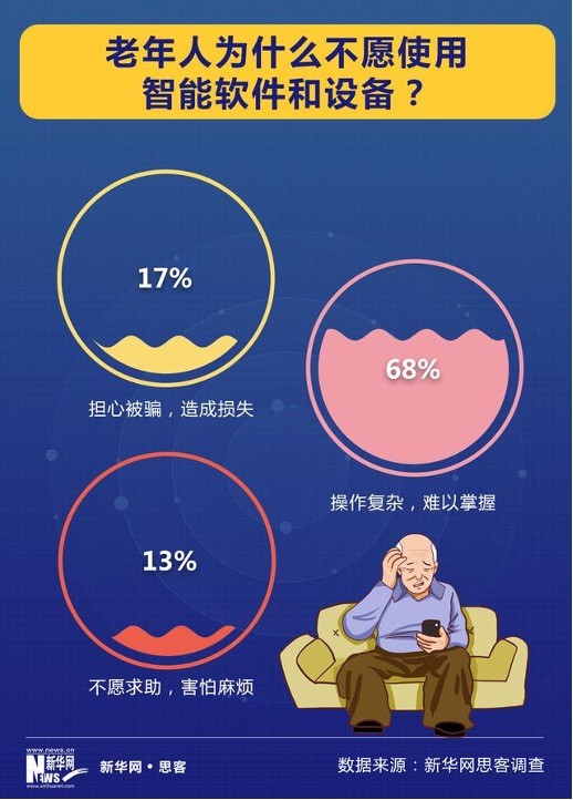 上海公交车手机付款_上海公交支付车手机支付不了_上海公交车手机支付