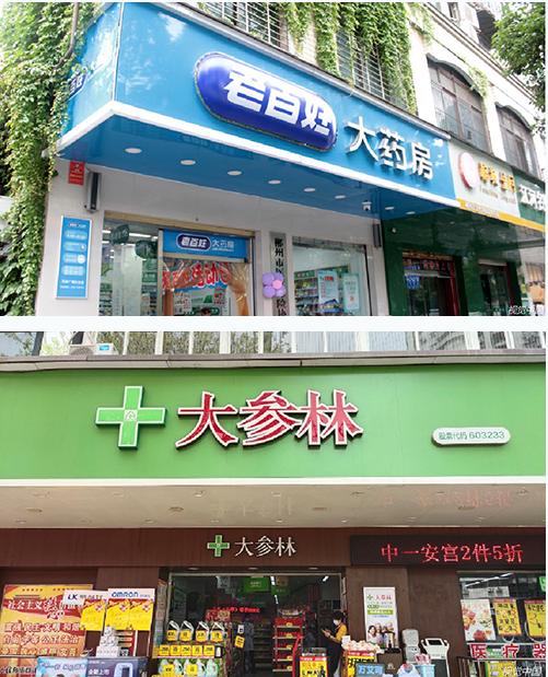 大参林股票价格_行情_走势图—东方财富网