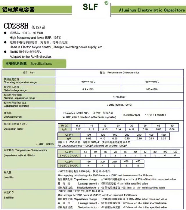 九号电动车控制器拆解：智能提速，尽在眼前_财富号_东方财富网