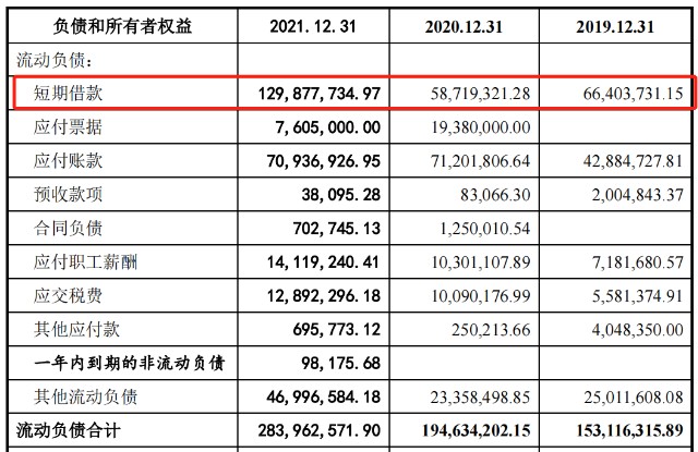 客户是美的，IPO前夕拿到2697万，中科磁业冲A胜算何？