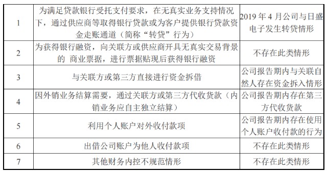 客户是美的，IPO前夕拿到2697万，中科磁业冲A胜算何？