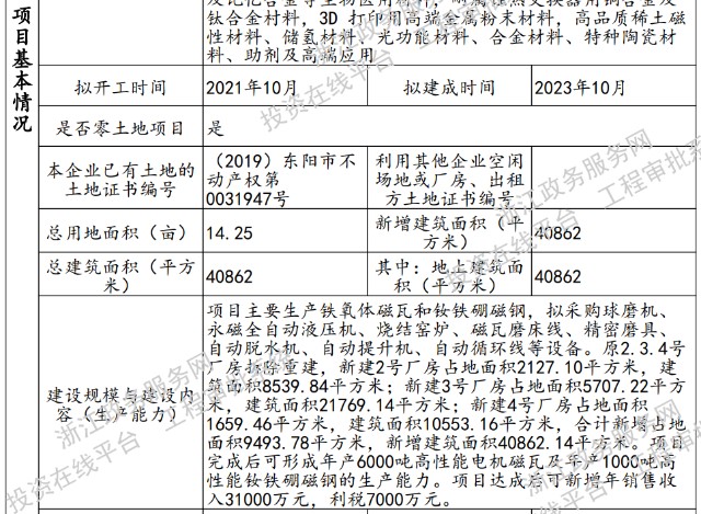 客户是美的，IPO前夕拿到2697万，中科磁业冲A胜算何？