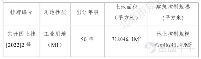 粮厂研究员Will:小米集团22年1季报点评