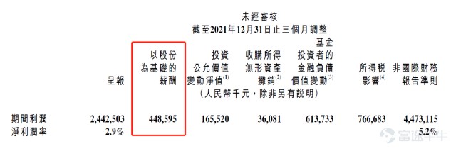 粮厂研究员Will:小米集团22年1季报点评