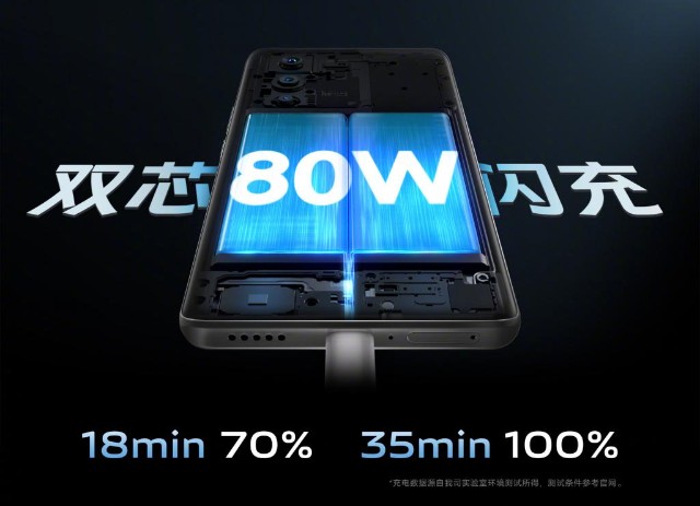 vivos15系列发布天玑8100骁龙870高低搭配前置3200万像素镜头