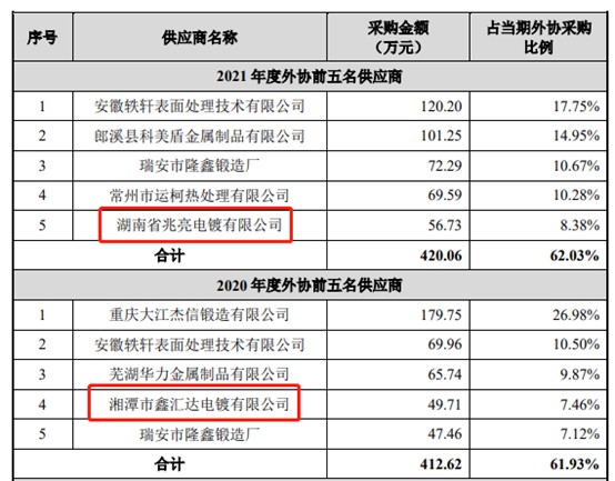 常州热处理：工业艺术中的淬火与冷却